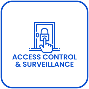 access control surveillance